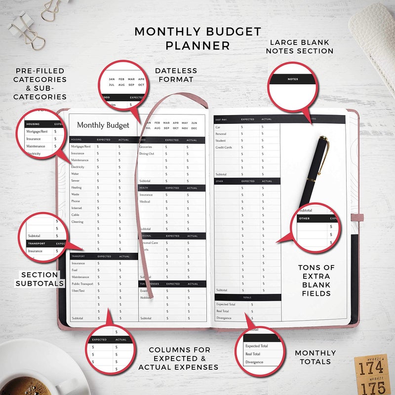 Smart Planner Budget Book â€“ A5 Size 8.6 x 5.7 inches â€“ Undated Budget Planner Organizer with Calendars, Debt Tracker, Expense Sheets, Savings Trackers and More â€“ Inner Pocket for Receipts (Rose Gold) - Image 4